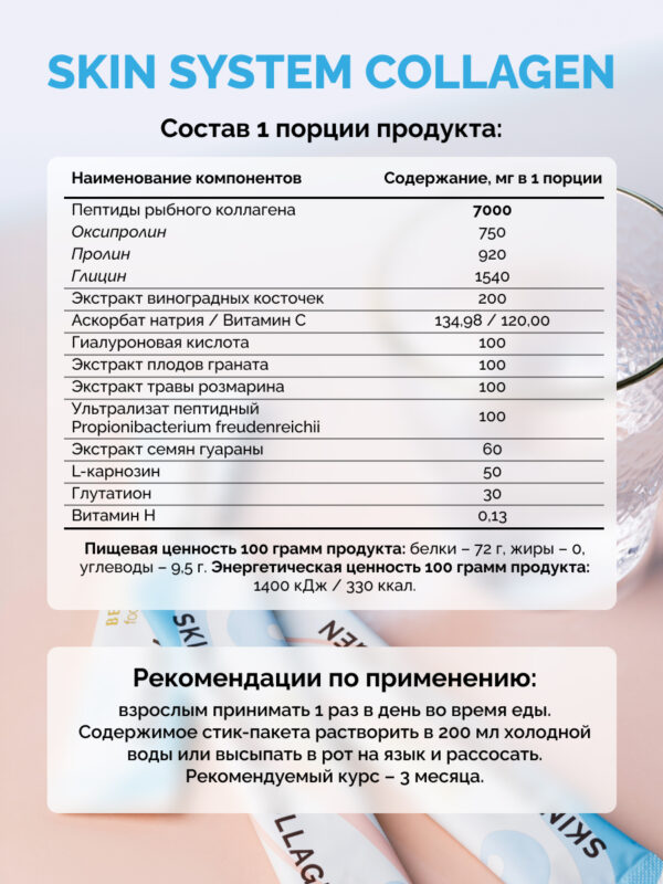 Комплекс активных компонентов для повышения эластичности и тургора кожи, увлажнения, укрепления структуры волос и ногтей