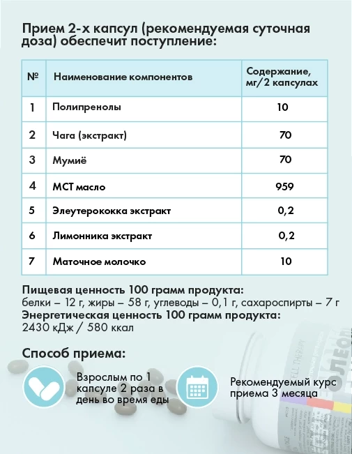 Олеопрен Генез — изображение 5